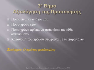 Ποιοι είναι οι στόχοι μου
 Πόσο χρόνο έχω
 Πόσο χρόνο πρέπει να αφιερώσω σε κάθε
αντικείμενο
 Κατανομή του χρόνου σύμφωνα με τα παραπάνω
Ξεκίνημα: Ο πρώτος μεσόκυκλος
Σχολή Προπονητών Επιτραπέζιας Αντισφαίρισης Γ' Κατηγορίας 2014
 