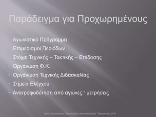Παράδειγμα για Προχωρημένους
• Αγωνιστικό Πρόγραμμα
• Επιμερισμοί Περιόδων
• Στόχοι Τεχνικής – Τακτικής – Επίδοσης
• Οργάνωση Φ.Κ.
• Οργάνωση Τεχνικής Διδασκαλίας
• Σημεία Ελέγχου
• Ανατροφοδότηση από αγώνες / μετρήσεις
Σχολή Προπονητών Επιτραπέζιας Αντισφαίρισης Γ' Κατηγορίας 2014
 