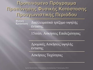 Σχολή Προπονητών Επιτραπέζιας Αντισφαίρισης Γ' Κατηγορίας 2014
Φυσική
Κατάσταση Διαλλειματικό τρέξιμο υψηλής
έντασης
15min. Ασκήσεις Επιδεξιότητας
Δρομικές Ασκήσεις υψηλής
έντασης
Ασκήσεις Ταχύτητας
 