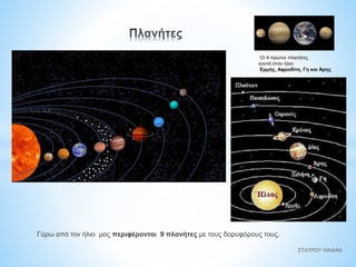 Γύρω από τον ήλιο μας περιφέρονται 9 πλανήτες με τους δορυφόρους τους.
Οι 4 πρώτοι πλανήτες
κοντά στον ήλιο:
Ερμής, Αφροδίτη, Γη και Άρης
ΣΤΑΥΡΟΥ ΗΛΙΑΝΑ
 