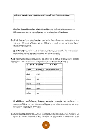 14
ενέργεια ή κατάσταση πρόσωπο που ενεργεί αποτέλεσμα ενέργειας
β) ἱκέτης, ζημία, δίκη, φίλος, νόμος: Να γράψετε για καθεμία από τις παραπάνω
λέξεις του κειμένου ένα ομόρριζο ρήμα της αρχαίας ελληνικής γλώσσας.
3. α) πάνδημος, δούλος, ικεσία, τύχη, πειστικός: Να συνδέσετε τις παραπάνω λέ-ξεις
της νέας ελληνικής γλώσσας με τις λέξεις του κειμένου με τις οποίες έχουν
ετυμολογική συγγένεια.
β) ἐθελοπρόξενος, καταδουλῶ, προΐσταμαι, ἀνθυπάγω, ἀναπείθω: Να αναλύσετε τις
παραπάνω σύνθετες λέξεις του κειμένου στα συνθετικά τους.
4. α) Να σχηματίσετε για καθεμία από τις λέξεις της Α΄ στήλης ένα παράγωγο επίθετο
της αρχαίας ελληνικής γλώσσας με την κατάληξη που δίνεται στη Β΄ στήλη.
Α’ ΣΤΗΛΗ Β’ ΣΤΗΛΗ Γ’ ΣΤΗΛΗ
λέξεις κατάληξη παράγωγο επίθετο
ἀνήρ -εῖος
δῆμος -ιος
νόμος -ιμος
ἄλλος -οῖος
φίλος -ιος
β) εξόφληση, υποδούλωση, διάταξη, επιτυχία, πειστικός: Να συνδέσετε τις
παραπάνω λέξεις της νέας ελληνικής γλώσσας με τις λέξεις του κειμένου με τις ο-
ποίες έχουν ετυμολογική συγγένεια.
5. νόμος: Να γράψετε στη νέα ελληνική γλώσσα πέντε σύνθετα ουσιαστικά ή επίθετα με
πρώτο ή δεύτερο συνθετικό τη λέξη νόμος και να σχηματίσετε με καθένα από αυτά
 
