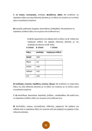 21
5. α) νεώριο, νεωτερισμός, σύλληψη, φυγάδευση, άφιξη: Να συνδέσετε τις
παραπάνω λέξεις της νέας ελληνικής γλώσσας με τις λέξεις του κειμένου με τις οποίες
έχουν ετυμολογική συγγένεια.
β) συγκαλῶ, μηδέτερος, ξυμφέρω, ἀνεπιτήδειος, ξυλλαμβάνω: Να αναλύσετε τις
παραπάνω σύνθετες λέξεις του κειμένου στα συνθετικά τους.
6. α) Να σχηματίσετε για καθεμία από τις λέξεις της Α΄ στήλης ένα
παράγωγο επίθετο της αρχαίας ελληνικής γλώσσας με την
κατάληξη που δίνεται στη Β΄ στήλη.
Α’ ΣΤΗΛΗ Β΄ ΣΤΗΛΗ Γ΄ ΣΤΗΛΗ
λέξεις κατάληξη παράγωγο επίθετο
ἀγορά -αῖος
δῆμος -ιος
γνώμη -ικός
πρᾶγμα -ικός
νύξ -ινός
β) κατάληψη, ευπιστία, παράθεση, επινίκια, ίδρυμα: Να συνδέσετε τις παρα-πάνω
λέξεις της νέας ελληνικής γλώσσας με τις λέξεις του κειμένου με τις οποίες έ-χουν
ετυμολογική συγγένεια.
7. α) κατατίθεμαι, ἀφικνοῦμαι, ἀκρόπολις, ξυλλέγω , καταλαμβάνω: Να αναλύ-σετε
τις παραπάνω σύνθετες λέξεις του κειμένου στα συνθετικά τους.
β) δουλωθεῖεν, γνώμην, νεωτερίζοντας, ἐλθούσης, μαχόμενοι: Να γράψετε για
καθεμία από τις παραπάνω λέξεις του κειμένου από μία ομόρριζη της αρχαίας ή νέας
ελληνικής γλώσσας.
 