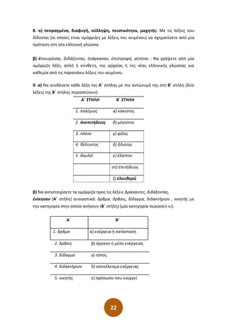 22
8. α) πεπραγμένα, διαφυγή, σύλληψη, πειστικότητα, μαχητής: Με τις λέξεις που
δίδονται (οι οποίες είναι ομόρριζες με λέξεις του κειμένου) να σχηματίσετε από μία
πρόταση στη νέα ελληνική γλώσσα.
β) ἐπικυρῶσαι, διδάξοντας, ἠνάγκασαν, ἐπιστροφή, γένηται : Να γράψετε από μία
ομόρριζη λέξη, απλή ή σύνθετη, της αρχαίας ή της νέας ελληνικής γλώσσας για
καθεμία από τις παραπάνω λέξεις του κειμένου.
9. α) Να συνδέσετε κάθε λέξη της Α΄ στήλης με την αντώνυμή της στη Β΄ στήλη (δύο
λέξεις της Β΄ στήλης περισσεύουν):
Α΄ ΣΤΗΛΗ Β΄ ΣΤΗΛΗ
1. πολέμιος α) κάκιστος
2. ἀνεπιτήδειος β) μέγιστον
3. πλέον γ) φίλος
4. βέλτιστος δ) ἣδιστος
5. δουλῶ ε) ἒλαττον
στ) ἐπιτήδειος
ζ) ἐλευθερῶ
β) Να αντιστοιχίσετε τα ομόρριζα προς τις λέξεις δράσαντες, διδάξοντας,
ἐνίκησαν (Α΄ στήλη) ουσιαστικά: δρᾶμα, δρᾶσις, δίδαγμα, διδακτήριον , νικητής με
την κατηγορία στην οποία ανήκουν (Β΄ στήλη) (μία κατηγορία περισσεύ-ει).
Α΄ Β'
1. δρᾶμα α) ενέργεια ή κατάσταση
2. δρᾶσις β) όργανο ή μέσο ενέργειας
3. δίδαγμα γ) τόπος
4. διδακτήριον δ) αποτέλεσμα ενέργειας
5. νικητής ε) πρόσωπο που ενεργεί
 