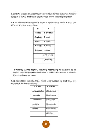38
5. οἰκία: Να γράψετε στη νέα ελληνική γλώσσα πέντε σύνθετα ουσιαστικά ή επίθετα
οµόρριζα µε τη λέξη οἰκία και να σχηµατίσετε µε καθένα από αυτά µια πρόταση.
6 α) Να συνδέσετε κάθε λέξη της Α΄ στήλης µε την αντώνυµή της στη Β΄ στήλη (δύο
λέξεις της Β΄ στήλης περισσεύουν):
β) πιθανός, ελλιπής, ποµπός, κατάληψη, προσποίηση: Να συνδέσετε τις πα-
ραπάνω λέξεις της νέας ελληνικής γλώσσας µε τις λέξεις του κειµένου µε τις οποίες
έχουν ετυµολογική συγγένεια
7. α) Να συνδέσετε κάθε λέξη της Α΄ στήλης µε την οµόρριζή της στη Β΄στήλη (δύο
λέξεις της Β΄στήλης περισσεύουν):
Α΄ ΣΤΗΛΗ Β΄ ΣΤΗΛΗ
1. ἐπιγιγνοµένη α) διάλειµµα
2. σπονδάς β) ανάστηµα
3. καταλιπεῖν γ) σύγκριση
4. ἀνίστη δ) κατάληψη
5. κρῖναι ε) περίλυπος
στ) γένος
Α΄ Β΄
1.αἲτιος α) ἀνίστηµι
2.ἐχθρός β) κενῶ
3.ἴσος γ) καινῶ
4.καθίζω δ) ἄνισος
5.πληρῶ ε) φίλος
στ) ἐναντίος
ζ) ἀναίτιος
 