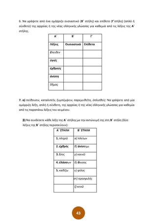 43
6. Να γράψετε από ένα ομόρριζο ουσιαστικό (Β΄ στήλη) και επίθετο (Γ΄στήλη) (απλό ή
σύνθετο) της αρχαίας ή της νέας ελληνικής γλώσσας για καθεμιά από τις λέξεις της Α΄
στήλης.
Α΄ Β΄ Γ΄
Λέξεις Ουσιαστικά Επίθετα
ἔπειθεν
ὑγιές
ἐχθρούς
ἀνίστη
δῆμος
7. α) πείθουσιν, καταλιπεῖν, ξυμπέμψειν, παρεμυθεῖτο, ὁπλισθείς: Να γράψετε από μία
ομόρριζη λέξη, απλή ή σύνθετη, της αρχαίας ή της νέας ελληνικής γλώσσας για καθεμία
από τις παραπάνω λέξεις του κειμένου.
β) Να συνδέσετε κάθε λέξη της Α΄ στήλης με την αντώνυμή της στη Β΄ στήλη (δύο
λέξεις της Β΄ στήλης περισσεύουν):
Α΄ ΣΤΗΛΗ Β΄ ΣΤΗΛΗ
1. πληρῶ α) πλείων
2. ἐχθρός β) ἀνίστημι
3. ἴσος γ) καινῶ
4. ἐλάσσων δ) ἄνισος
5. καθίζω ε) φίλος
στ) προσφιλής
ζ) κενῶ
 