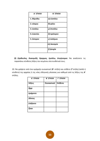 53
Α΄ ΣΤΗΛΗ Β΄ ΣΤΗΛΗ
1. θόρυβος α) εἰσπλέω
2. κόσµος β) φίλοι
3. ἐκπλέω γ) ἐπιπλέω
4. ἐναντίοι δ) πρότερον
5. ὕστερον ε) πολέµιοι
στ) ἀκοσµία
ζ) ἡσυχία
β) ξύµβουλος, διακοµιδή, ἔφορµος, ἐµπλέω, ἐπιγίγνοµαι: Να αναλύσετε τις
παραπάνω σύνθετες λέξεις του κειµένου στα συνθετικά τους.
20. Να γράψετε από ένα οµόρριζο ουσιαστικό (Β΄ στήλη) και επίθετο (Γ΄στήλη) (απλό ή
σύνθετο) της αρχαίας ή της νέας ελληνικής γλώσσας για καθεµιά από τις λέξεις της Α΄
στήλης.
Α΄ ΣΤΗΛΗ Β΄ ΣΤΗΛΗ Γ΄ ΣΤΗΛΗ
Λέξεις Ουσιαστικά Επίθετα
ἦρχε
ἐµάχοντο
ἰδόντες
ἐτάξαντο
ἦσαν
 