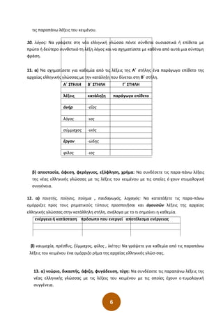 6
τις παραπάνω λέξεις του κειμένου.
10. λόγος: Να γράψετε στη νέα ελληνική γλώσσα πέντε σύνθετα ουσιαστικά ή επίθετα με
πρώτο ή δεύτερο συνθετικό τη λέξη λόγος και να σχηματίσετε με καθένα από αυτά μια σύντομη
φράση.
11. α) Να σχηματίσετε για καθεμία από τις λέξεις της Α΄ στήλης ένα παράγωγο επίθετο της
αρχαίας ελληνικής γλώσσας με την κατάληξη που δίνεται στη Β΄ στήλη.
β) αποστασία, άφεση, φερέγγυος, εξόφληση, χρήμα: Να συνδέσετε τις παρα-πάνω λέξεις
της νέας ελληνικής γλώσσας με τις λέξεις του κειμένου με τις οποίες έ-χουν ετυμολογική
συγγένεια.
12. α) ποιητής, ποίησις, ποίημα , παιδαγωγός, λοχαγός: Να κατατάξετε τις παρα-πάνω
ομόρριζες προς τους ρηματικούς τύπους προσποιῆσαι και ἀγουσῶν λέξεις της αρχαίας
ελληνικής γλώσσας στην κατάλληλη στήλη, ανάλογα με το τι σημαίνει η καθεμία.
ενέργεια ή κατάσταση πρόσωπο που ενεργεί αποτέλεσμα ενέργειας
β) ναυμαχία, πρέσβυς, ξύμμαχος, φίλος , ἱκέτης: Να γράψετε για καθεμία από τις παραπάνω
λέξεις του κειμένου ένα ομόρριζο ρήμα της αρχαίας ελληνικής γλώσ-σας.
13. α) νεώριο, δικαστής, άφιξη, φυγάδευση, τύχη: Να συνδέσετε τις παραπάνω λέξεις της
νέας ελληνικής γλώσσας με τις λέξεις του κειμένου με τις οποίες έχουν ε-τυμολογική
συγγένεια.
Α΄ ΣΤΗΛΗ Β΄ ΣΤΗΛΗ Γ΄ ΣΤΗΛΗ
λέξεις κατάληξη παράγωγο επίθετο
ἀνήρ -εῖος
λόγος -ιος
σύμμαχος -ικός
ἒργον -ώδης
φίλος -ιος
 