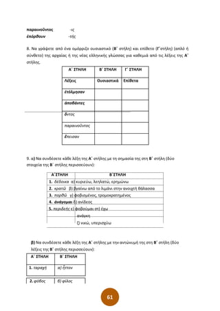 61
παραινοῦντος -ις
ἐπόρθουν -τής
8. Να γράψετε από ένα ομόρριζο ουσιαστικό (Β΄ στήλη) και επίθετο (Γ΄στήλη) (απλό ή
σύνθετο) της αρχαίας ή της νέας ελληνικής γλώσσας για καθεμιά από τις λέξεις της Α΄
στήλης.
9. α) Να συνδέσετε κάθε λέξη της Α΄ στήλης με τη σημασία της στη Β΄ στήλη (δύο
στοιχεία της Β΄ στήλης περισσεύουν):
Α΄ΣΤΗΛΗ Β΄ΣΤΗΛΗ
1. δέδοικα α) κυριεύω, λεηλατώ, ερημώνω
2. κρατῶ β) βγαίνω από το λιμάνι στην ανοιχτή θάλασσα
3. πορθῶ γ) φοβισμένος, τρομοκρατημένος
4. ἀνάγομαι δ) ανίδεος
5. περιδεής ε) φοβούμαι στ) έχω
ανάγκη
ζ) νικώ, υπερισχύω
β) Να συνδέσετε κάθε λέξη της Α΄ στήλης με την αντώνυμή της στη Β΄ στήλη (δύο
λέξεις της Β΄ στήλης περισσεύουν):
Α΄ ΣΤΗΛΗ Β΄ ΣΤΗΛΗ
1. ταραχή α) ἧττον
Α΄ ΣΤΗΛΗ Β΄ ΣΤΗΛΗ Γ΄ ΣΤΗΛΗ
Λέξεις Ουσιαστικά Επίθετα
ἐτόλμησαν
ἀποβάντες
ὄντος
παραινοῦντος
ἔπεισαν
2. φόβος β) φίλος
 