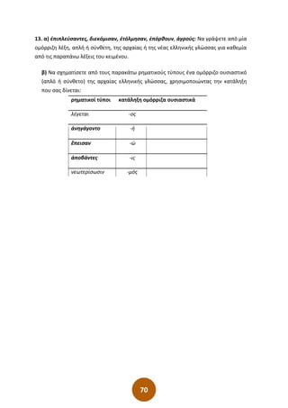 70
13. α) ἐπιπλεύσαντες, διεκόμισαν, ἐτόλμησαν, ἐπόρθουν, ἀγρούς: Να γράψετε από μία
ομόρριζη λέξη, απλή ή σύνθετη, της αρχαίας ή της νέας ελληνικής γλώσσας για καθεμία
από τις παραπάνω λέξεις του κειμένου.
β) Να σχηματίσετε από τους παρακάτω ρηματικούς τύπους ένα ομόρριζο ουσιαστικό
(απλό ή σύνθετο) της αρχαίας ελληνικής γλώσσας, χρησιμοποιώντας την κατάληξη
που σας δίνεται:
ρηματικοί τύποι κατάληξη ομόρριζα ουσιαστικά
λέγεται -ος
ἀνηγάγοντο -ή
ἒπεισαν -ώ
ἀποβάντες -ις
νεωτερίσωσιν -μός
 