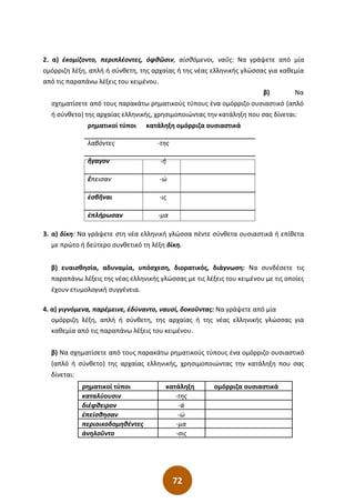 72
2. α) ἐκομίζοντο, περιπλέοντες, ὀφθῶσιν, αἰσθόμενοι, ναῦς: Να γράψετε από μία
ομόρριζη λέξη, απλή ή σύνθετη, της αρχαίας ή της νέας ελληνικής γλώσσας για καθεμία
από τις παραπάνω λέξεις του κειμένου.
β) Να
σχηματίσετε από τους παρακάτω ρηματικούς τύπους ένα ομόρριζο ουσιαστικό (απλό
ή σύνθετο) της αρχαίας ελληνικής, χρησιμοποιώντας την κατάληξη που σας δίνεται:
ρηματικοί τύποι κατάληξη ομόρριζα ουσιαστικά
λαβόντες -της
ἢγαγον -ή
ἔπεισαν -ώ
ἐσβῆναι -ις
ἐπλήρωσαν -μα
3. α) δίκη: Να γράψετε στη νέα ελληνική γλώσσα πέντε σύνθετα ουσιαστικά ή επίθετα
με πρώτο ή δεύτερο συνθετικό τη λέξη δίκη.
β) ευαισθησία, αδυναμία, υπόσχεση, διορατικός, διάγνωση: Να συνδέσετε τις
παραπάνω λέξεις της νέας ελληνικής γλώσσας με τις λέξεις του κειμένου με τις οποίες
έχουν ετυμολογική συγγένεια.
4. α) γιγνόμενα, παρέμεινε, ἐδύναντο, ναυσί, δοκοῦντας: Να γράψετε από μία
ομόρριζη λέξη, απλή ή σύνθετη, της αρχαίας ή της νέας ελληνικής γλώσσας για
καθεμία από τις παραπάνω λέξεις του κειμένου.
β) Να σχηματίσετε από τους παρακάτω ρηματικούς τύπους ένα ομόρριζο ουσιαστικό
(απλό ή σύνθετο) της αρχαίας ελληνικής, χρησιμοποιώντας την κατάληξη που σας
δίνεται:
ρηματικοί τύποι κατάληξη ομόρριζα ουσιαστικά
καταλύουσιν -της
διέφθειρον -ά
ἐπείσθησαν -ώ
περιοικοδομηθέντες -μα
ἀνηλοῦντο -σις
 