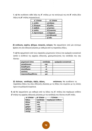 78
6. α) Να συνδέσετε κάθε λέξη της Α΄ στήλης με την αντώνυμή της στη Β΄ στήλη (δύο
λέξεις της Β΄ στήλης περισσεύουν):
Α΄ ΣΤΗΛΗ Β΄ ΣΤΗΛΗ
1. οὐδέν α) ὀλίγος
2. δύναμαι β) φίλος
3. ἐχθρός γ) φεύγω
4. πολύς δ) ἐναντίος
5. ἀφικνοῦμαι ε) ἔρχομαι
στ) ἀδυνατῶ
ζ) πᾶν
β) ανάλωση, αγχόνη, φίλημα, πατρικός, ανίερος: Να σχηματίσετε από μία σύντομη
φράση στη νέα ελληνική γλώσσα με καθεμία από τις παραπάνω λέξεις.
7. α) Να σχηματίσετε από τους παρακάτω ρηματικούς τύπους ένα ομόρριζο ουσιαστικό
(απλό ή σύνθετο) της αρχαίας ελληνικής, χρησιμοποιώντας την κατάληξη που σας
δίνεται:
ρηματικοί τύποι κατάληξη ομόρριζα ουσιαστικά
καταλύουσιν -της
διέφθειρον -ά
ἐπείσθησαν -ώ
κατέστη -σις
περιοικοδομηθέντες -μα
β) ιδιότητα, κατάληψη, άφιξη, φόρος, απόσπαση: Να συνδέσετε τις
παραπάνω λέξεις της νέας ελληνικής γλώσσας με τις λέξεις του κειμένου με τις οποίες
έχουν ετυμολογική συγγένεια.
8. α) Να σχηματίσετε για καθεμία από τις λέξεις της Α΄ στήλης ένα παράγωγο επίθετο
(Γ΄στήλη) της αρχαίας ελληνικής γλώσσας με την κατάληξη που δίνεται στη Β΄ στήλη.
Α΄ ΣΤΗΛΗ Β΄ ΣΤΗΛΗ Γ΄ΣΤΗΛΗ
λέξεις κατάληξη παράγωγο επίθετο
ἄλλος οῖος
αἰτία -ιος
χρῆμα -ικός
ἐχθρός -ικός
πατήρ -ιος
 