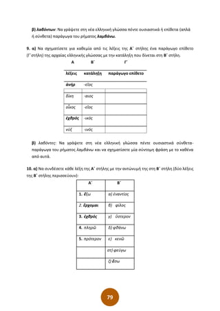 79
β) λαβόντων: Να γράψετε στη νέα ελληνική γλώσσα πέντε ουσιαστικά ή επίθετα (απλά
ή σύνθετα) παράγωγα του ρήματος λαμβάνω.
9. α) Να σχηματίσετε για καθεμία από τις λέξεις της Α΄ στήλης ένα παράγωγο επίθετο
(Γ΄στήλη) της αρχαίας ελληνικής γλώσσας με την κατάληξη που δίνεται στη Β΄ στήλη.
Α Β΄ Γ΄
λέξεις κατάληξη παράγωγο επίθετο
ἀνήρ -εῖος
δίκη -αιος
οἶκος -εῖος
ἐχθρός -ικός
νύξ -ινός
β) λαβόντες: Να γράψετε στη νέα ελληνική γλώσσα πέντε ουσιαστικά σύνθετα-
παράγωγα του ρήματος λαμβάνω και να σχηματίσετε μία σύντομη φράση με το καθένα
από αυτά.
10. α) Να συνδέσετε κάθε λέξη της Α΄ στήλης με την αντώνυμή της στη Β΄ στήλη (δύο λέξεις
της Β΄ στήλης περισσεύουν):
Α΄ Β΄
1. ἔξω α) ἐναντίος
2. ἔρχομαι β) φίλος
3. ἐχθρός γ) ὓστερον
4. πληρῶ δ) φθάνω
5. πρότερον ε) κενῶ
στ) φεύγω
ζ) ἔσω
 
