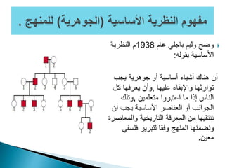 ‫عام‬ ‫باجلي‬ ‫وليم‬ ‫وضح‬1938‫النظرية‬ ‫م‬
‫بقوله‬ ‫األساسية‬:
‫يجب‬ ‫جوهرية‬ ‫أو‬ ‫أساسية‬ ‫أشياء‬ ‫هناك‬ ‫أن‬
‫عليها‬ ‫واإلبقاء‬ ‫توارثها‬,‫ك‬ ‫يعرفها‬ ‫وأن‬‫ل‬
‫متعلمين‬ ‫اعتبروا‬ ‫ما‬ ‫إذا‬ ‫الناس‬,‫وتلك‬
‫أن‬ ‫يجب‬ ‫األساسية‬ ‫العناصر‬ ‫أو‬ ‫الجوانب‬
‫والمع‬ ‫التاريخية‬ ‫المعرفة‬ ‫من‬ ‫ننتقيها‬‫اصرة‬
‫فلسف‬ ‫لتبرير‬ ‫وفقا‬ ‫المنهج‬ ‫ونضمنها‬‫ي‬
‫معين‬.
 