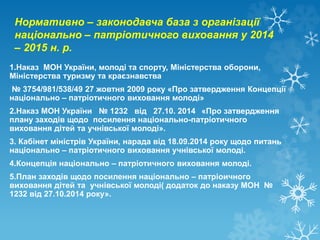Нормативно – законодавча база з організації
національно – патріотичного виховання у 2014
– 2015 н. р.
1.Наказ МОН України, молоді та спорту, Міністерства оборони,
Міністерства туризму та краєзнавства
№ 3754/981/538/49 27 жовтня 2009 року «Про затвердження Концепції
національно – патріотичного виховання молоді»
2.Наказ МОН України № 1232 від 27.10. 2014 «Про затвердження
плану заходів щодо посилення національно-патріотичного
виховання дітей та учнівської молоді».
3. Кабінет міністрів України, нарада від 18.09.2014 року щодо питань
національно – патріотичного виховання учнівської молоді.
4.Концепція національно – патріотичного виховання молоді.
5.План заходів щодо посилення національно – патріоичного
виховання дітей та учнівської молоді( додаток до наказу МОН №
1232 від 27.10.2014 року».
 