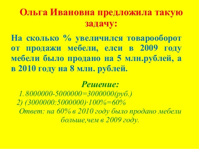 все проценты валберис все проценты валберис