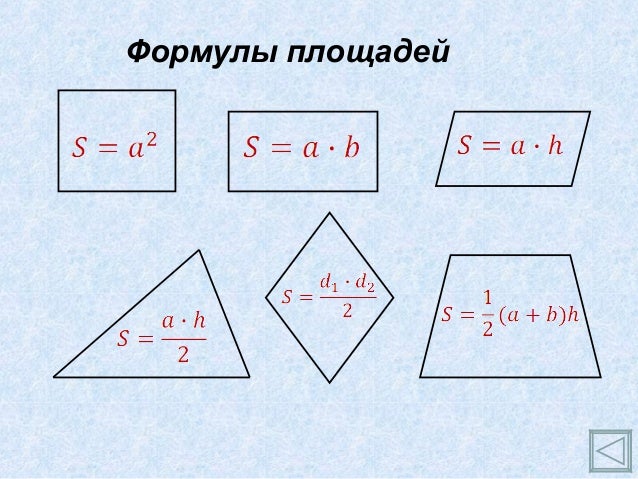 площади многоугольников