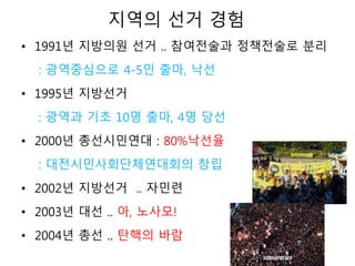 지역의 선거 경험
• 1991년 지방의원 선거 .. 참여전술과 정책전술로 분리
: 광역중심으로 4-5인 출마, 낙선
• 1995년 지방선거
: 광역과 기초 10명 출마, 4명 당선
• 2000년 총선시민연대 : 80%낙선율
: 대전시민사회단체연대회의 창립
• 2002년 지방선거 .. 자민련
• 2003년 대선 .. 아, 노사모!
• 2004년 총선 .. 탄핵의 바람
 