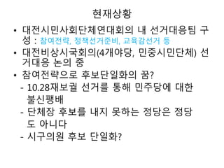 현재상황
• 대전시민사회단체연대회의 내 선거대응팀 구
성 : 참여전략, 정책선거준비, 교육감선거 등
• 대전비상시국회의(4개야당, 민중시민단체) 선
거대응 논의 중
• 참여전략으로 후보단일화의 꿈?
- 10.28재보궐 선거를 통해 민주당에 대한
불신팽배
- 단체장 후보를 내지 못하는 정당은 정당
도 아니다
- 시구의원 후보 단일화?
 