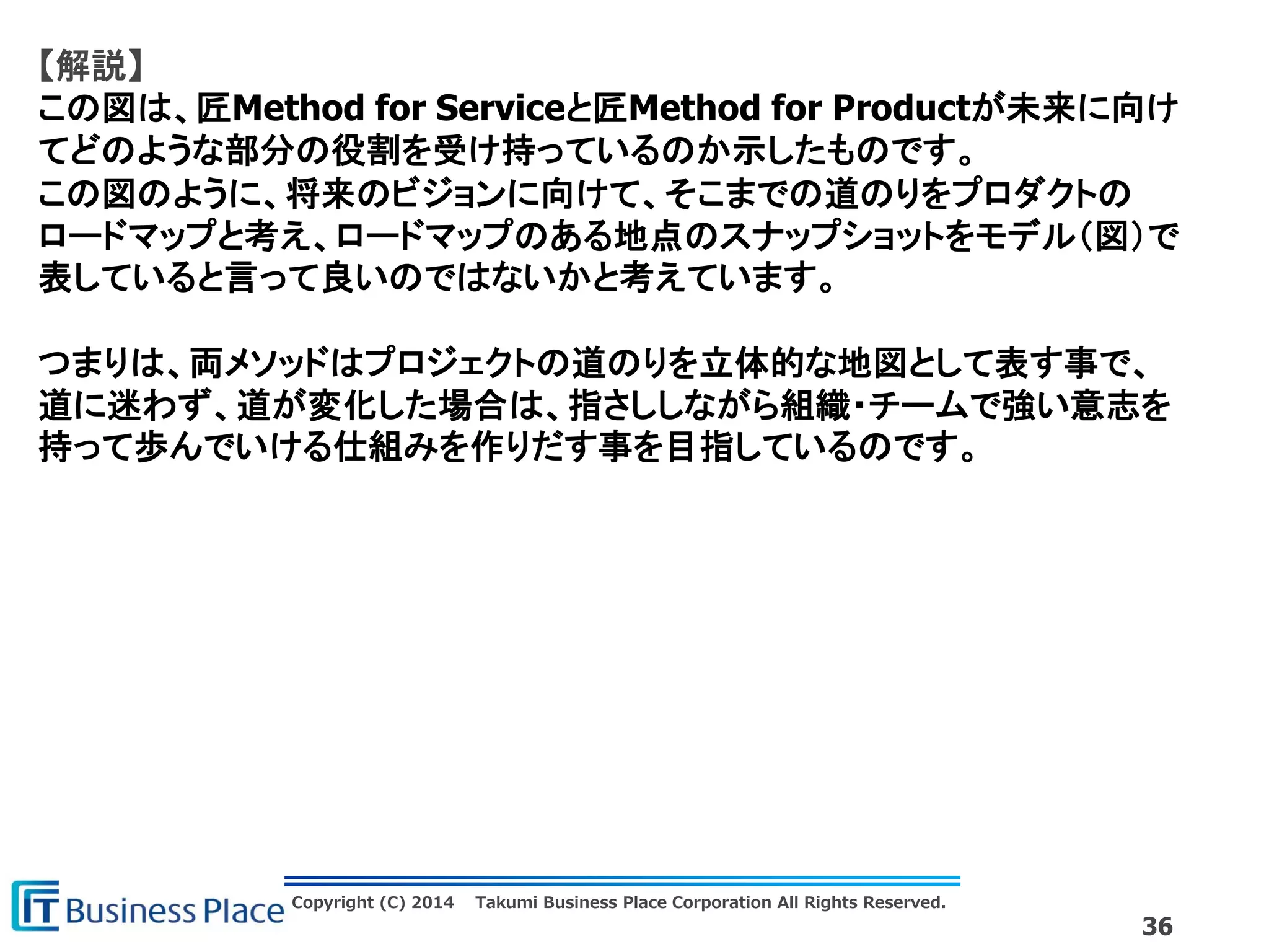 Copyright (C) 2014 Takumi Business Place Corporation All Rights Reserved.
36
【解説】
この図は、匠Method for Serviceと匠Method for Productが未来に向け
てどのような部分の役割を受け持っているのか示したものです。
この図のように、将来のビジョンに向けて、そこまでの道のりをプロダクトの
ロードマップと考え、ロードマップのある地点のスナップショットをモデル（図）で
表していると言って良いのではないかと考えています。
つまりは、両メソッドはプロジェクトの道のりを立体的な地図として表す事で、
道に迷わず、道が変化した場合は、指さししながら組織・チームで強い意志を
持って歩んでいける仕組みを作りだす事を目指しているのです。
 