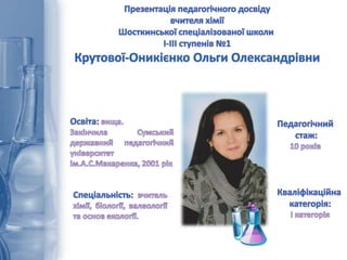 портфоло крутова-оникієнко о.о.