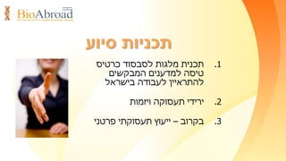 ‫סיוע‬ ‫תכניות‬
‫טיסה‬ ‫כרטיס‬ ‫לסבסוד‬ ‫מלגות‬
‫להתראיין‬ ‫המבקשים‬ ‫למדענים‬
‫בישראל‬ ‫לעבודה‬
‫ויזמות‬ ‫תעסוקה‬ ‫ירידי‬‫פרטני‬ ‫וייעוץ‬
 