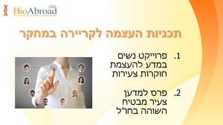 ‫במחקר‬ ‫לקריירה‬ ‫העצמה‬ ‫תכניות‬
‫במדע‬ ‫נשים‬ ‫פרויקט‬
‫חוקרות‬ ‫להעצמת‬
‫צעירות‬
‫צעיר‬ ‫למדען‬ ‫פרס‬
‫בחו‬ ‫השוהה‬ ‫מבטיח‬"‫ל‬
 