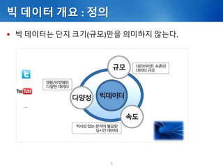 빅 데이터 개요 : 정의
 빅 데이터는 단지 크기(규모)만을 의미하지 않는다.
3
…
 