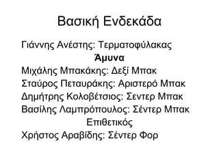 Βασική Ενδεκάδα
Γιάννης Ανέστης: Τερματοφύλακας
Άμυνα
Μιχάλης Μπακάκης: Δεξί Μπακ
Σταύρος Πεταυράκης: Αριστερό Μπακ
Δημήτρης Κολοβέτσιος: Σεντερ Μπακ
Βασίλης Λαμπρόπουλος: Σέντερ Μπακ
Επιθετικός
Χρήστος Αραβίδης: Σέντερ Φορ
 
