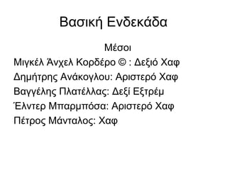Βασική Ενδεκάδα
Μέσοι
Μιγκέλ Άνχελ Κορδέρο © : Δεξιό Χαφ
Δημήτρης Ανάκογλου: Αριστερό Χαφ
Βαγγέλης Πλατέλλας: Δεξί Εξτρέμ
Έλντερ Μπαρμπόσα: Αριστερό Χαφ
Πέτρος Μάνταλος: Χαφ
 