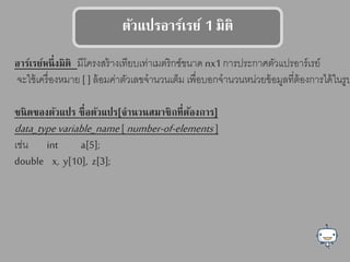 รัวแลปรอาร์เรย์ 1 มร
อาร์เรย์หนึ่งมร มีโครงสร้างเทียบเท่าเมตริกซ์ขนาด nx1การประกาศตัวแปรอาร์เรย์
จะใช้เครื่องหมาย [ ] ล้อมค่าตัวเลขจานวนเต็ม เพื่อบอกจานวนหน่วยข้อมูลที่ต้องการได้ในรูป
ชนดของรัวแลปร ชื่อรัวแลปร[จานวนตมาชกที่ร้องการ]
data_typevariable_name[ number-of-elements ]
เช่น int a[5];
double x, y[10], z[3];
 