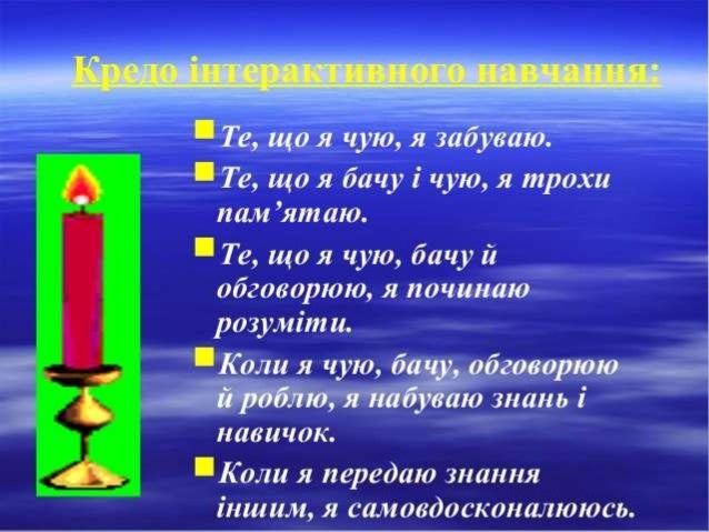 Портфоліо вчителя української мови та літератури