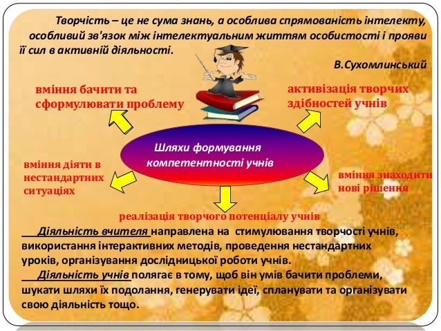 педагогічні
технології
Інтерактивні
Ігрові
Тренінгові
Проектні
Діалогові
Комп’ютерні
 