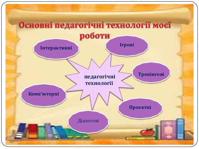 1 етап інформаційно-діагностичний 2012-2013 н.р.
Вивчення методичної бази з проблемної теми
2 етап практичний 2013-2014 н....