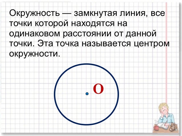 Найти длину окружности радиус 3. Окружность 5 класс. диаметр окружности равен. радиус окружности. радиус окружности рисунок.