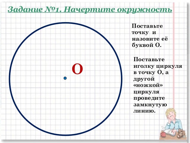 Отрезок соединяющий центр окружности с хордой. Диаметр окружности. Радиусом окружности называется отрезок. Что является центром и радиусом окружности. Диаметр и радиус круга.