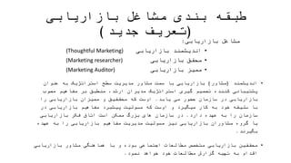 ‫بازاریابی‬ ‫مشاغل‬ ‫بندی‬ ‫طبقه‬(‫جدید‬ ‫تعریف‬)
‫بازاریابی‬ ‫مشاغل‬:
•‫بازاریابی‬ ‫اندیشمند‬(Thoughtful Marketing)
•‫بازاریابی‬ ‫محقق‬(Marketing researcher)
•‫بازاریابی‬ ‫ممیز‬(Marketing Auditor)
•‫اندیشمند‬(‫مشاور‬)‫ا‬ ‫گیری‬ ‫تصمیم‬ ‫کننده‬ ‫پشتیبانی‬ ‫عنوان‬ ‫به‬ ‫استراتژیک‬ ‫سطح‬ ‫مدیریت‬ ‫مشاور‬ ‫سمت‬ ‫با‬ ‫بازاریابی‬‫مدیران‬ ‫ستراتژیک‬
‫یابد‬ ‫می‬ ‫حضور‬ ‫سازمان‬ ‫در‬ ‫بازاریابی‬ ‫مصوب‬ ‫مفاهیم‬ ‫بر‬ ‫منطبق‬ ،‫ارشد‬.‫خ‬ ‫سلیقه‬ ‫با‬ ‫را‬ ‫بازاریابی‬ ‫ممیزان‬ ‫و‬ ‫محققیق‬ ‫که‬ ‫اوست‬‫کار‬ ‫به‬ ‫ود‬
‫دارد‬ ‫عهده‬ ‫به‬ ‫را‬ ‫سازمان‬ ‫در‬ ‫بازاریابی‬ ‫مفاهیم‬ ‫پیشبرد‬ ‫مسولیت‬ ‫که‬ ‫اوست‬ ‫و‬ ‫میگیرد‬.‫ف‬ ‫اتاق‬ ‫است‬ ‫ممکن‬ ‫بزرگ‬ ‫های‬ ‫سازمان‬ ‫در‬‫کر‬
‫بگیرند‬ ‫عهده‬ ‫به‬ ‫را‬ ‫بازاریابی‬ ‫مفاهیم‬ ‫مدیریت‬ ‫مسولیت‬ ‫نیز‬ ‫بازاریابی‬ ‫مشاوران‬ ‫گروه‬ ‫یا‬ ‫بازاریابی‬.
•‫خو‬ ‫خود‬ ‫مطالعات‬ ‫گزارش‬ ‫تهیه‬ ‫به‬ ‫اقدام‬ ‫بازاریابی‬ ‫مشاور‬ ‫هماهنگی‬ ‫با‬ ‫و‬ ‫بوده‬ ‫اجتماعی‬ ‫مطالعات‬ ‫متخصص‬ ‫بازاریابی‬ ‫محققین‬‫نمود‬ ‫اهد‬.
•‫گزارشات‬ ‫و‬ ‫بوده‬ ‫بازاریابی‬ ‫مفاهیم‬ ‫بر‬ ‫منطبق‬ ‫و‬ ‫سازمان‬ ‫های‬ ‫فعالیت‬ ‫کارایی‬ ‫ممیزی‬ ‫و‬ ‫ارزیابی‬ ‫متخصص‬ ‫بازاریابی‬ ‫ممیزان‬‫را‬ ‫خود‬ ‫ای‬ ‫دوره‬
‫مینمایند‬ ‫بازاریابی‬ ‫مشاور‬ ‫تقدیم‬.
 