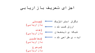 ‫بازاریابی‬ ‫تعریف‬ ‫اجزای‬
‫استراتژیک‬ ‫نگرش‬
ِ‫ش‬‫ارز‬‫کسب‬‫شده‬
‫ذینفعان‬ ‫ی‬ ‫شبکه‬
ِ‫ی‬ ‫ایده‬‫طراحی‬‫شده‬
(‫بازاریابی‬ ‫چیستی‬)
(‫بازاریابی‬ ‫هدف‬)
(‫بازاریابی‬ ‫مخاطبین‬)
(‫بازاریابی‬ ‫موضوع‬)
 