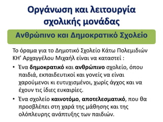 Το όραμα για το Δημοτικό Σχολείο Κάτω Πολεμιδιών
ΚΗ’ Αρχαγγέλου Μιχαήλ είναι να καταστεί :
• Ένα δημοκρατικό και ανθρώπινο σχολείο, όπου
παιδιά, εκπαιδευτικοί και γονείς να είναι
χαρούμενοι κι ευτυχισμένοι, χωρίς άγχος και να
έχουν τις ίδιες ευκαιρίες.
• Ένα σχολείο καινοτόμο, αποτελεσματικό, που θα
προσβλέπει στη χαρά της μάθησης και της
ολόπλευρης ανάπτυξης των παιδιών.
Οργάνωση και λειτουργία
σχολικής μονάδας
Ανθρώπινο και Δημοκρατικό Σχολείο
 