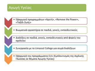 • Εφαρμογή προγραμμάτων «Αρετή», «Remove the Power»,
«Ταξίδι Ζωής»
• Βιωματικά εργαστήρια σε παιδιά, γονείς, εκπαιδευτικούς
• Διαλέξεις σε παιδιά, γονείς, εκπαιδευτικούς από φορείς του
σχολείου
• Συνεργασία με το Limassol College για σειρά διαλέξεων
• Εφαρμογή του προγράμματος CLIL (Εμπλουτισμός της Αγγλικής
Γλώσσας σε θέματα Αγωγής Υγείας)
Αγωγή Υγείας
 