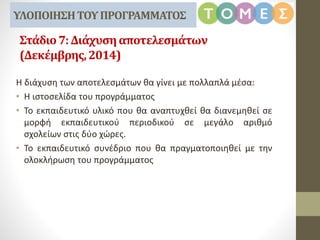 Στάδιο7:Διάχυσηαποτελεσμάτων
(Δεκέμβρης,2014)
Η διάχυση των αποτελεσμάτων θα γίνει με πολλαπλά μέσα:
• Η ιστοσελίδα του προγράμματος
• Το εκπαιδευτικό υλικό που θα αναπτυχθεί θα διανεμηθεί σε
μορφή εκπαιδευτικού περιοδικού σε μεγάλο αριθμό
σχολείων στις δύο χώρες.
• Το εκπαιδευτικό συνέδριο που θα πραγματοποιηθεί με την
ολοκλήρωση του προγράμματος
ΥΛΟΠΟΙΗΣΗΤΟΥΠΡΟΓΡΑΜΜΑΤΟΣ
 