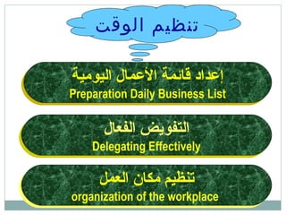 ‫الوقت‬ ‫تنظيم‬
‫اليومية‬ ‫المعمال‬ ‫قائمة‬ ‫إمعداد‬
Preparation Daily Business List
‫اليومية‬ ‫المعمال‬ ‫قائمة‬ ‫إمعداد‬
Preparation Daily Business List
‫الفعال‬ ‫التفويض‬
Delegating Effectively
‫الفعال‬ ‫التفويض‬
Delegating Effectively
‫العمل‬ ‫مكان‬ ‫تنظيم‬
organization of the workplace
‫العمل‬ ‫مكان‬ ‫تنظيم‬
organization of the workplace
 