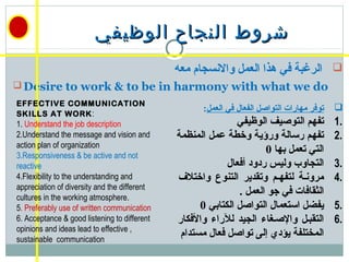 ‫الوظيفي‬ ‫النجاح‬ ‫شروط‬‫الوظيفي‬ ‫النجاح‬ ‫شروط‬
‫معه‬ ‫والنسجام‬ ‫العمل‬ ‫هذا‬ ‫في‬ ‫الرغبة‬
Desire to work & to be in harmony with what we do
‫توفر‬‫العمل‬ ‫في‬ ‫الفعال‬ ‫التواصل‬ ‫مهارات‬:
1.‫الوظيفي‬ ‫التوصيف‬ ‫تفهم‬
2.‫عمل‬ ‫وخطة‬ ‫ورؤية‬ ‫رسالة‬ ‫تفهم‬‫المنظمة‬
‫بها‬ ‫تعمل‬ ‫التي‬0
3.‫أفعال‬ ‫ردود‬ ‫وليس‬ ‫التجاوب‬
4.‫واختلف‬ ‫التنوع‬ ‫وتقدير‬ ‫لتفههم‬ ‫مرونهة‬
. ‫العمل‬ ‫جو‬ ‫في‬ ‫الثقافات‬
5.‫الكتابي‬ ‫التواصل‬ ‫استعمال‬ ‫يفضل‬0
6.‫والفكار‬ ‫للراء‬ ‫الجيد‬ ‫والصهغاء‬ ‫التقبهل‬
‫مستدام‬ ‫فعال‬ ‫تواصل‬ ‫إلى‬ ‫يؤدي‬ ‫المختلفة‬
EFFECTIVE COMMUNICATION
SKILLS AT WORK:
1. Understand the job description
2.Understand the message and vision and
action plan of organization
3.Responsiveness & be active and not
reactive
4.Flexibility to the understanding and
appreciation of diversity and the different
cultures in the working atmosphere.
5. Preferably use of written communication
6. Acceptance & good listening to different
opinions and ideas lead to effective ,
sustainable communication
 