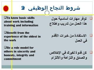 ‫الوظيفي‬ ‫النجاح‬ ‫شروط‬‫الوظيفي‬ ‫النجاح‬ ‫شروط‬22
‫حول‬ ‫أساسية‬ ‫مهارات‬ ‫توفر‬
‫واطلع‬ ‫تدريب‬ ‫من‬ ‫العمل‬ ‫هذا‬
‫الدقدم‬ ‫خبرات‬ ‫من‬ ‫الستفادة‬
‫العمل‬ ‫في‬
‫الخل ص‬ ‫في‬ ‫لغيرك‬ ‫دقدوة‬ ‫كن‬
‫واللتزام‬ ‫والنزاهة‬ ‫والصدق‬
To know basic skills
about work including
training and information
Benefit from the
experience of the oldest in
the work
Be a role model for
others in sincerity and
honesty, integrity and
commitment
 