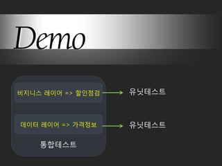 데이터 레이어 => 가격정보
비지니스 레이어 => 할인점검 유닛테스트
유닛테스트
통합테스트
 