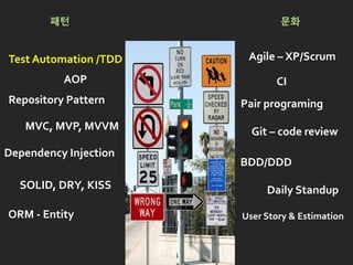Test Automation /TDD
AOP
Repository Pattern
MVC, MVP, MVVM
Dependency Injection
SOLID, DRY, KISS
ORM - Entity
CI
Pair programing
Git – code review
BDD/DDD
Agile – XP/Scrum
Daily Standup
User Story & Estimation
패턴 문화
 