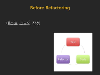 Before Refactoring
테스트 코드의 작성
 