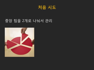 처음 시도
중앙 팀을 2개로 나눠서 관리
 