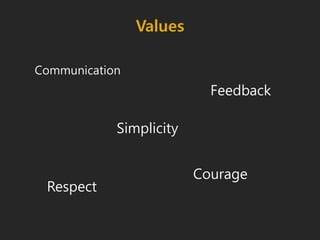 Values
Communication
Feedback
Simplicity
Respect
Courage
 