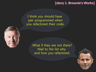 What if they are not there?
Mail to the list why
and how you refactored.
I think you should have
pair programmed when
you refactored their code.
[story 1. Brownie's Works]
 