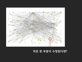 작은 한 부분이 수정된다면?
 